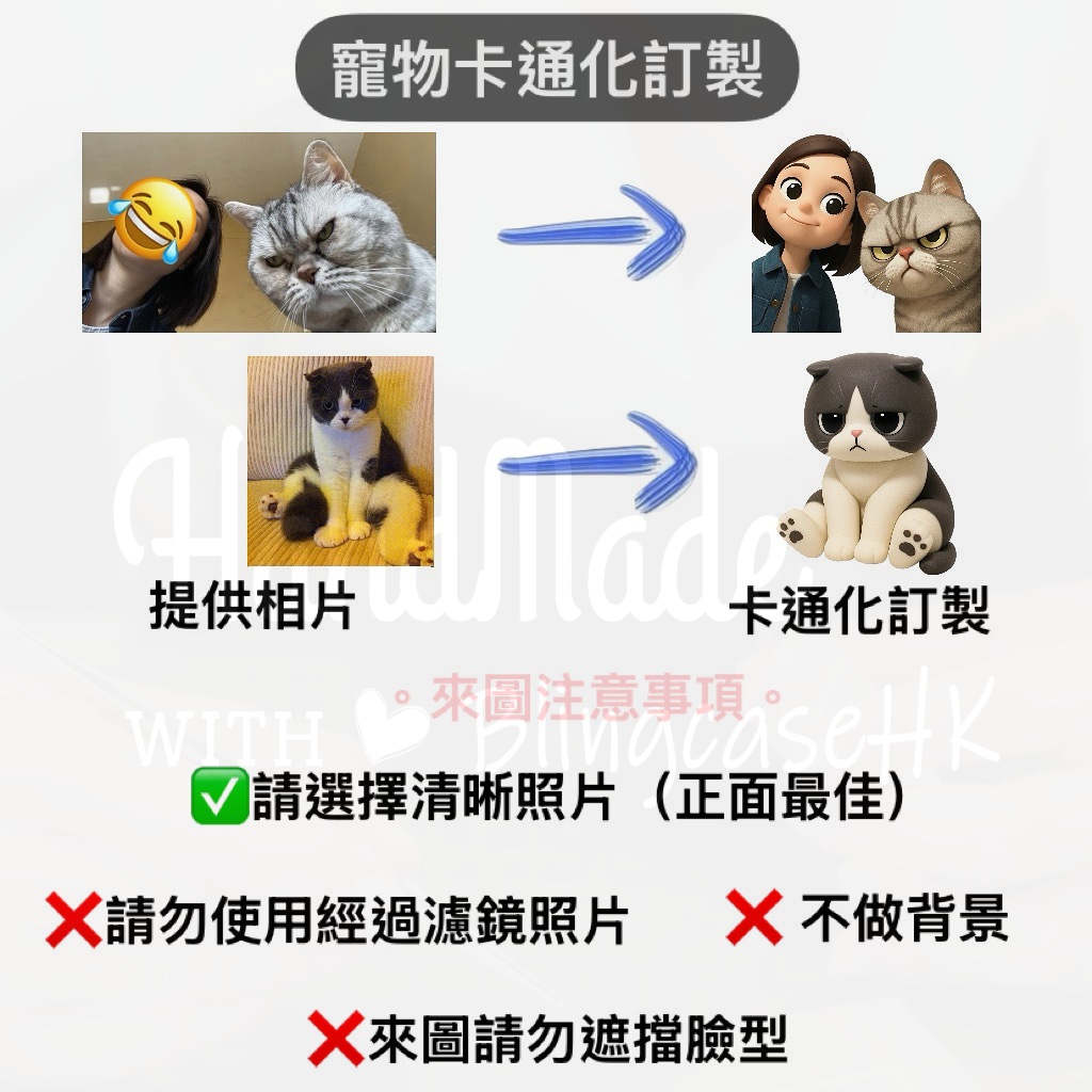 寵物卡通化訂製 │ iPhone / Samsung Galaxy 三星 磨砂手機殼